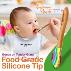 NutriChef Rainbow Dinnerware Set With Bibs For Kids 8 NutriChef Rainbow Dinnerware Set With Bibs For Kids -Kids Home Store GUEST 31f6ef69 1376 4e11 8e0f c061c54df238